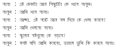 Bengali Jokes Gopalbhar - Mollar dour masgid